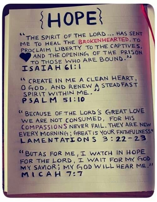 606f4ff1b5e07b74721b7522dc3ef560--psalm--isaiah-